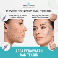 Personalisasi Thread Lift, Menentukan Teknik Benang yang Tepat Sesuai Kebutuhan Kulit